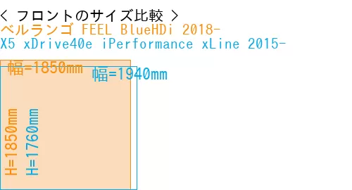 #ベルランゴ FEEL BlueHDi 2018- + X5 xDrive40e iPerformance xLine 2015-